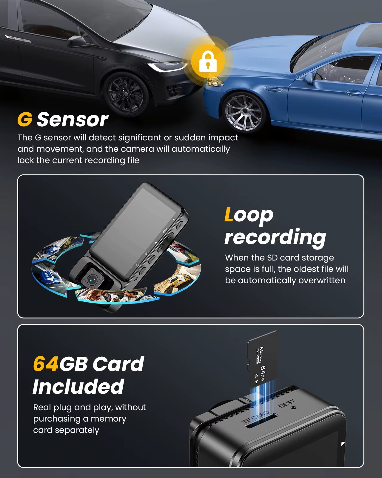 4K 3 Channel Dash Cam, 4K+1080P+1080P Front inside and Rear Dash Camera, Voice Control, Wifi, WDR Night Vision, GPS, 24H