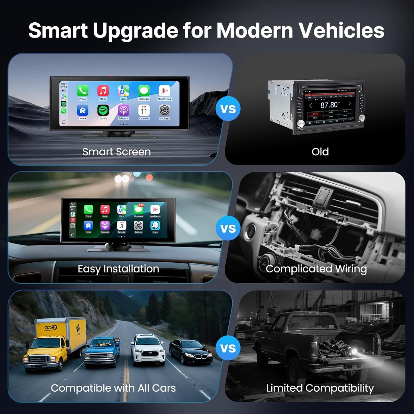 Wireless Car Play Screen, 10.26'' Monitor with Apple Carplay & Android Auto, 4K Dash Cam 64G, 1080P Backup Camera, Portable Smart Touch Tablet Stereo Multimedia Dashboard, Bluetooth/Fm/Gps/Aux