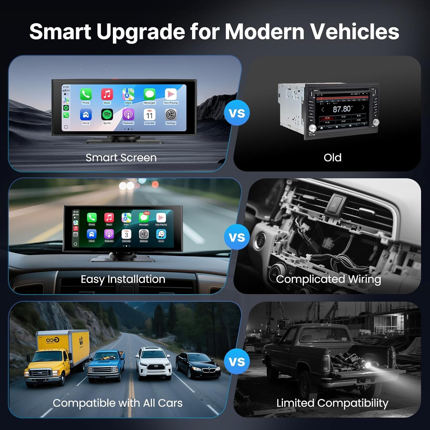 Wireless Car Play Screen, 10.26'' Monitor with Apple Carplay & Android Auto, 4K Dash Cam 64G, 1080P Backup Camera, Portable Smart Touch Tablet Stereo Multimedia Dashboard, Bluetooth/Fm/Gps/Aux