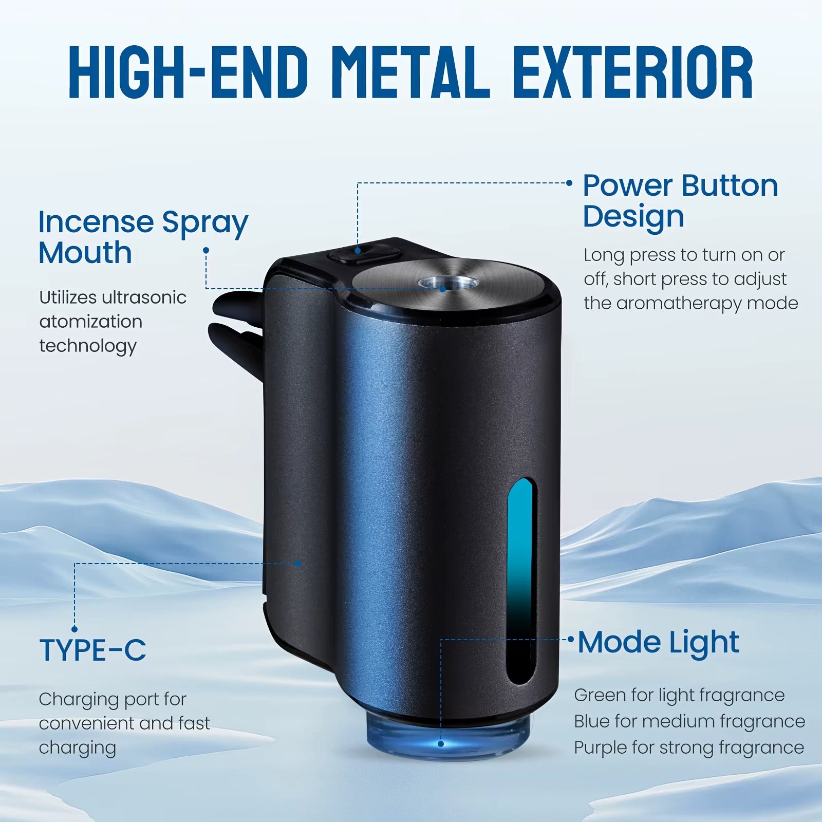 New Smart Car Air Aromatherapy Diffuser Car Air Fresheners Humidifier Aromatherapy Freshener Removing Odors Car Accessories