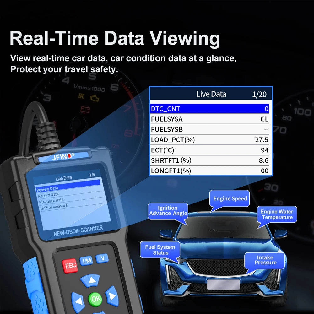 OBD2 Scanner JF700 Code Reader Diagnostics Tool Car Fault Code Reader Engine Check OBDII Scanner Battery Voltage Tester I/M