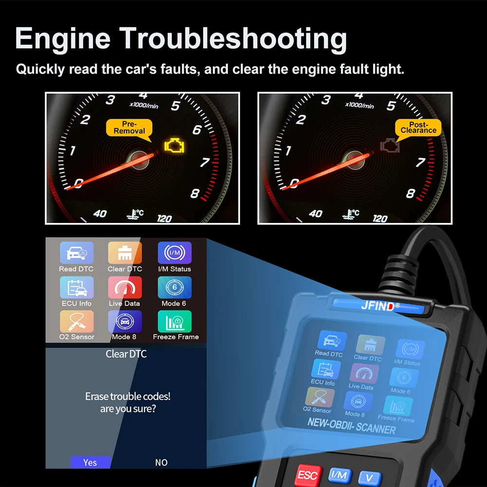 OBD2 Scanner JF700 Code Reader Diagnostics Tool Car Fault Code Reader Engine Check OBDII Scanner Battery Voltage Tester I/M